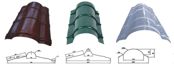 آلة تشكيل غطاء ريدج المجلفن 5.5KW 10m / min
